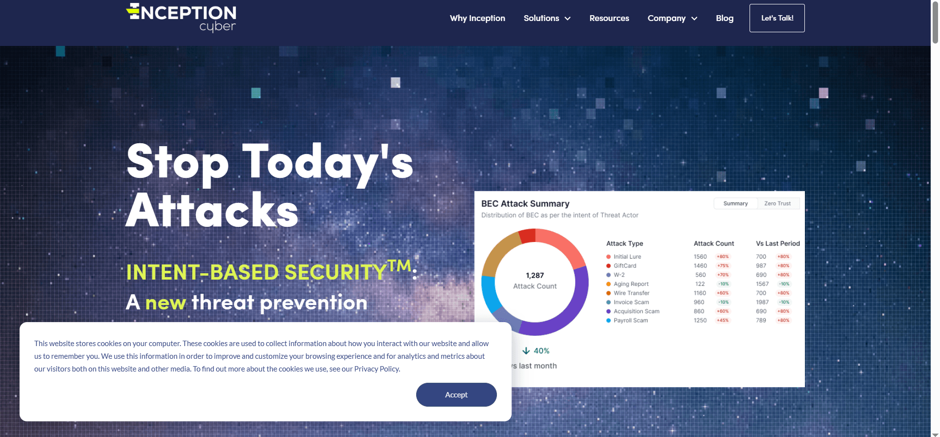 Inception Cyber screenshot